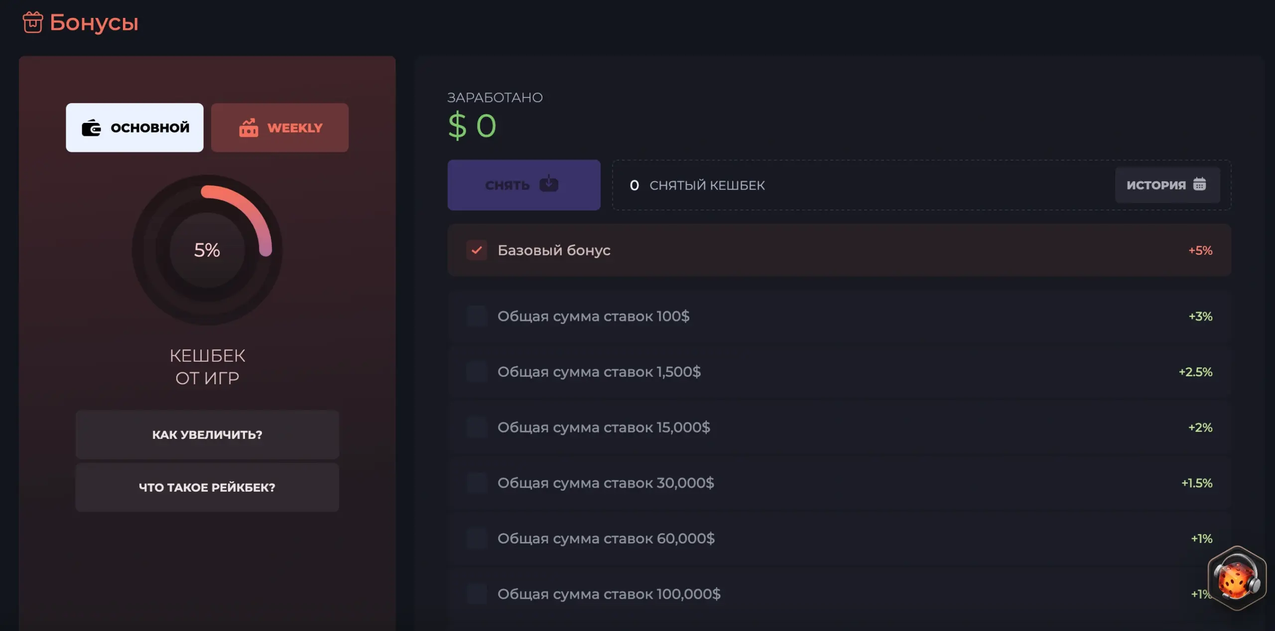 plgbet